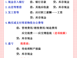 短信服务费怎么做会计分录