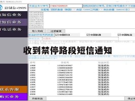 收到禁停路段短信通知