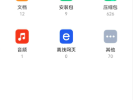 免费网络回拨电话软件下载安卓手机
