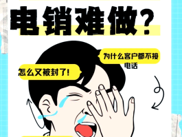 在线回拨电话怎么打出去的电话打不通