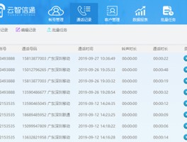 怎样用电脑打电话号码显示手机号码