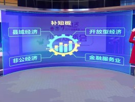 虚拟短信息