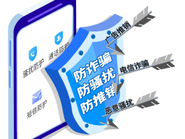 骚扰短信举报平台12321人工客服电话多少