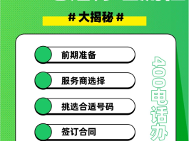 400电话怎么接入网络的电话号码