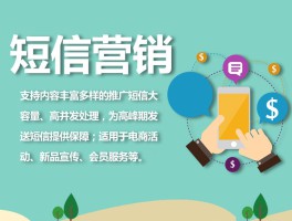 短信营销的类型包含哪些