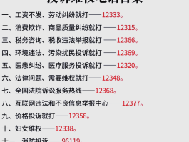 发短信骚扰怎么投诉电话