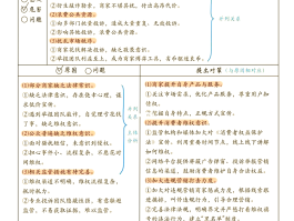营销短信举报案例