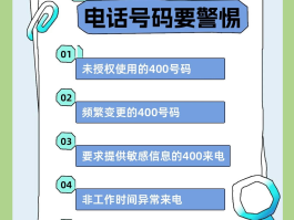 包含400电话办理官网.全网最低价.cn的词条