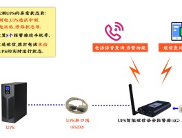 短信报警有用吗安全吗知乎文章怎么删除的简单介绍