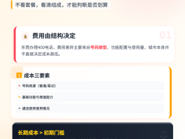 办理400电话需要什么条件呢多少钱的简单介绍