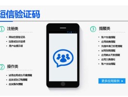 比较好的短信信息网站推荐