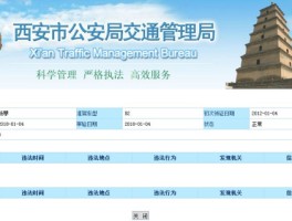 短信说扣3分没说罚款要缴纳罚款吗?