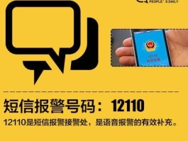 报警短信号码加区号怎么回事啊