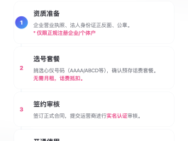 企业400电话申请流程是什么样的呢
