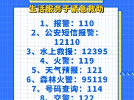 110短信怎么报警武汉