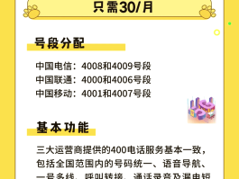 400电话怎么办理电信