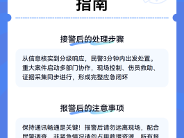110的报警短信