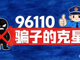 短信报警的电话号码是96110吗
