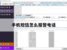 手机短信怎么报警电话