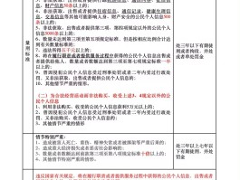短信辱骂立案标准最新