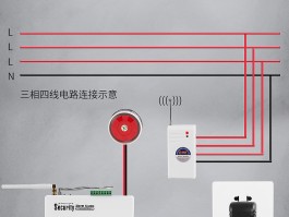 短信报警系统怎么设置