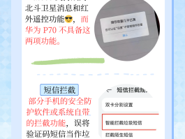 短信手机验证码平台接收不到怎么办