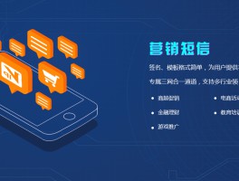 会员营销短信怎么写内容