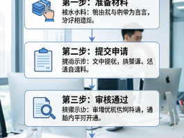 公司办理400电话需要注意什么事项呢