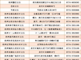 微信24小时人工服务400微信客服电话