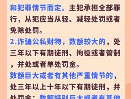 发送诈骗短信怎么判刑的